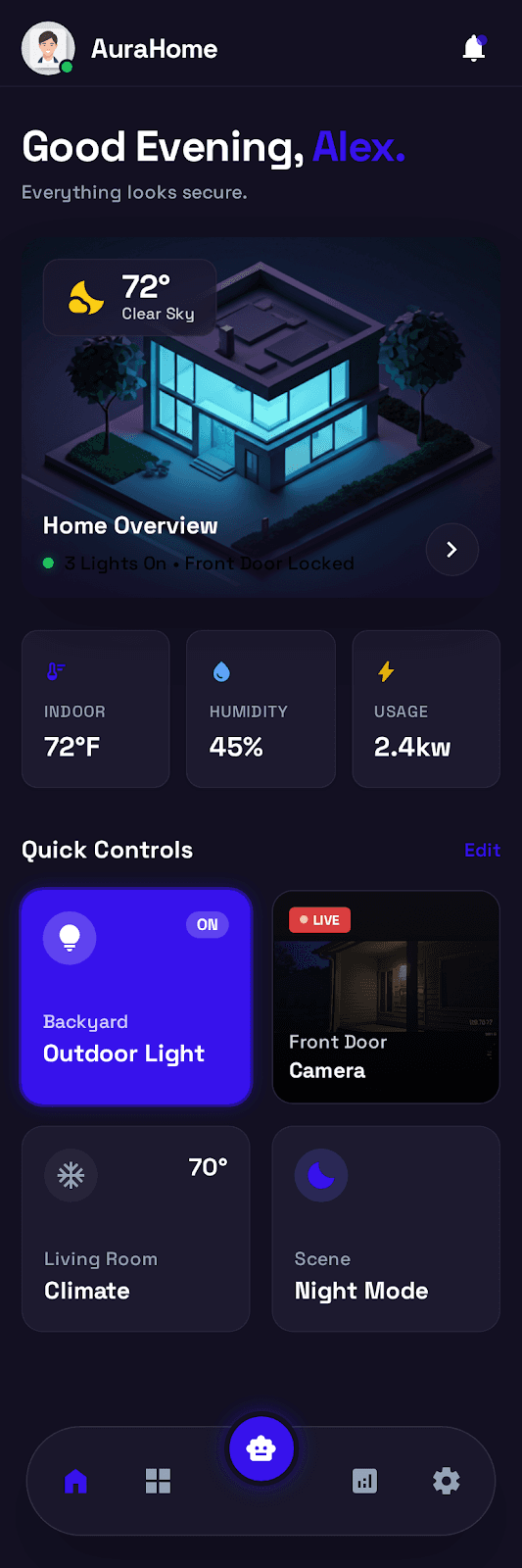 AuraHome insight cover